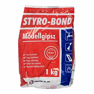 Modellgipsz